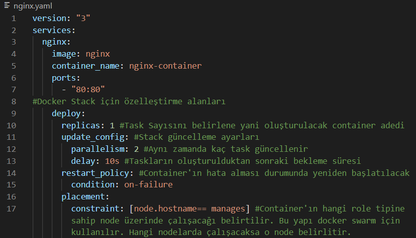 Dockerstackornek