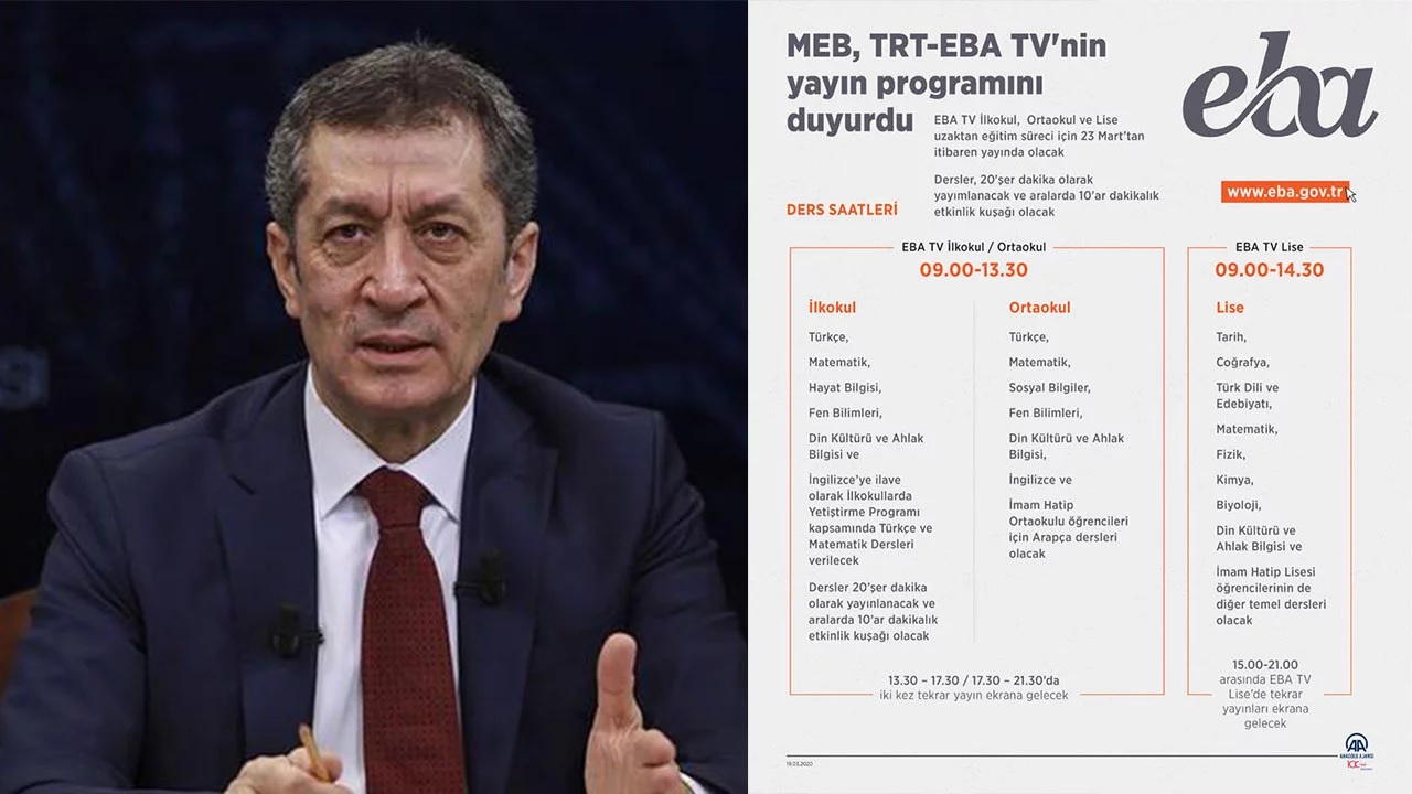 Eba Ders Programi