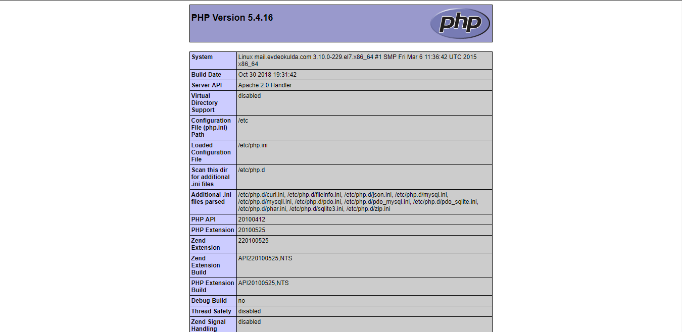 Php Cikti